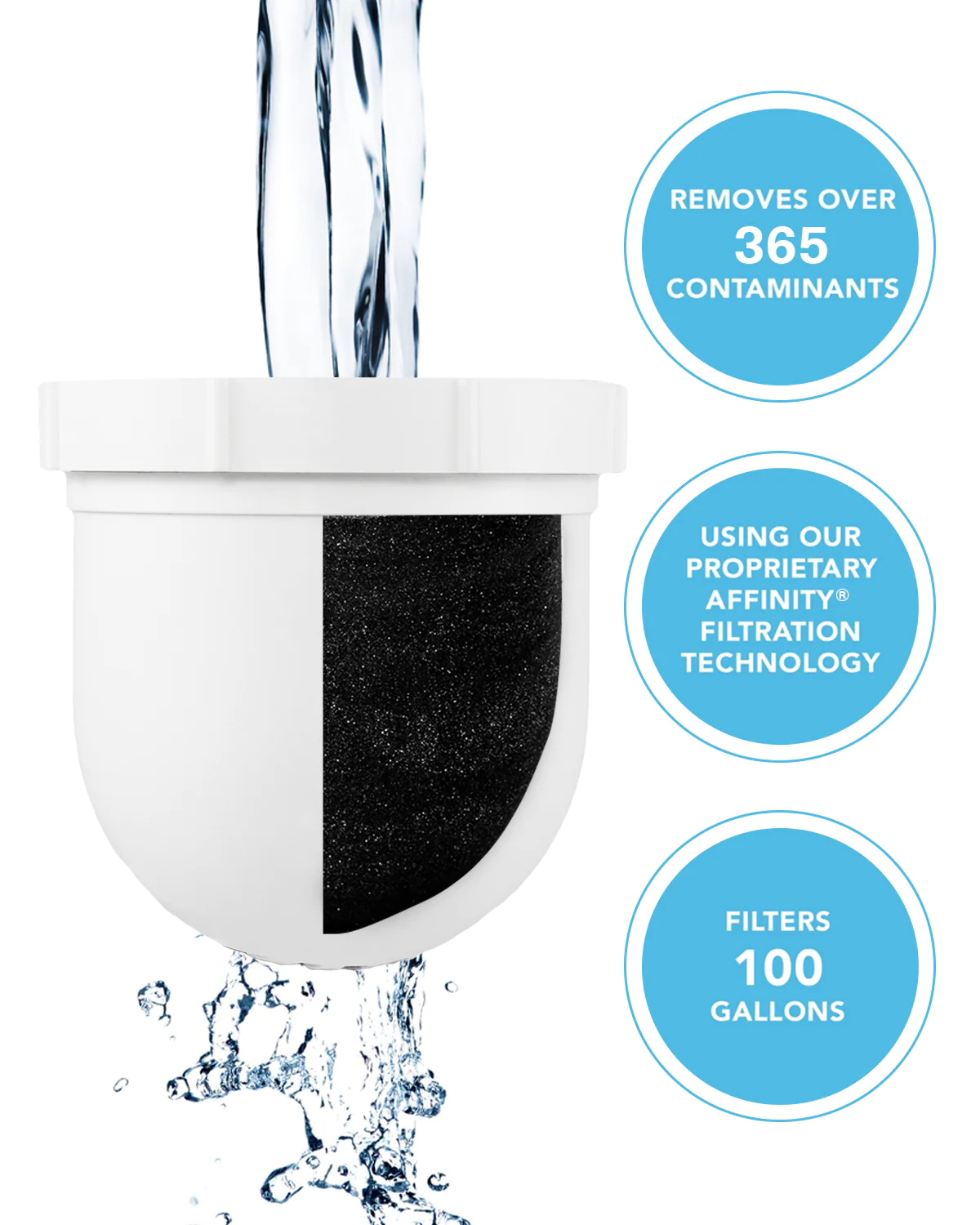 Clearly Filtered Water Filter Pitcher